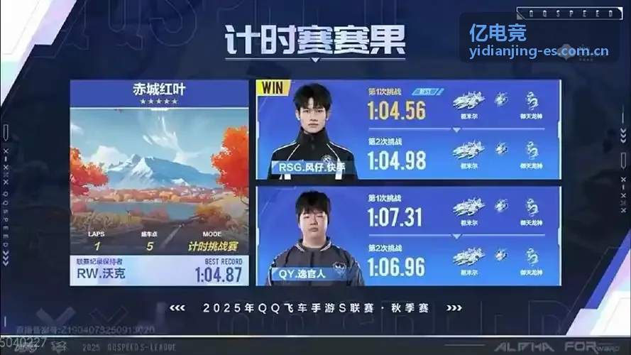 亿电竞创作者合作内容封面