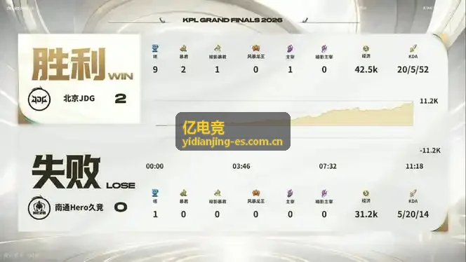亿电竞赛事运营城市赛案例封面